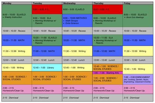Room #14 Weekly Schedule 